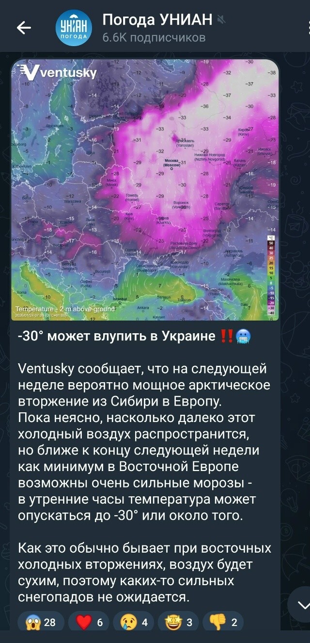 Привет, агрессоры!!! Всех с пятницей и отличных выходных!!!