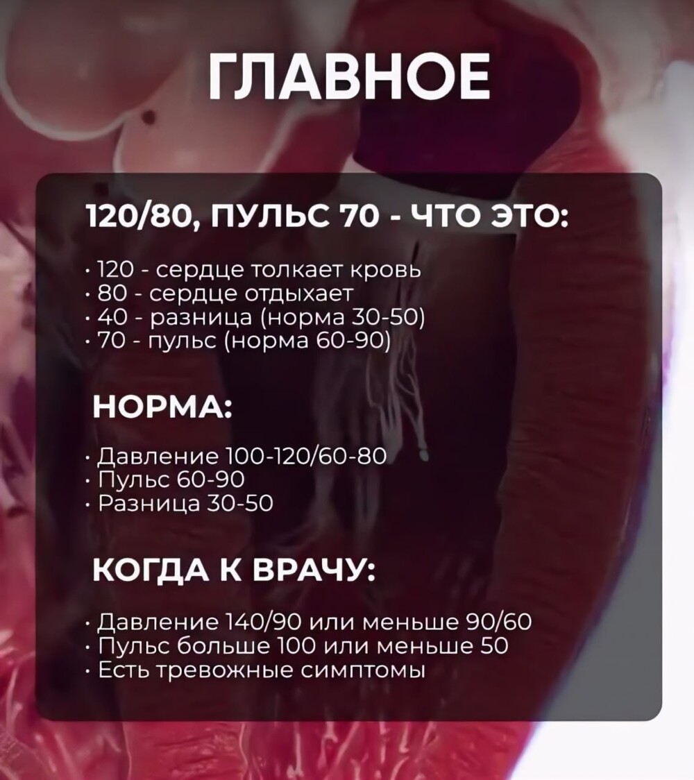 Специально для тех, кому цифры на тонометре ни о чём не говорят