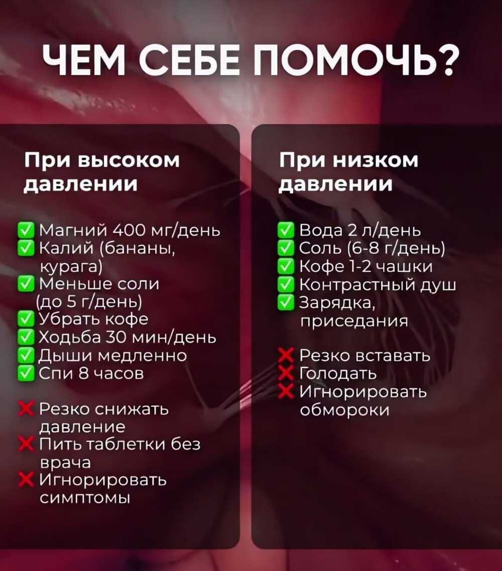 Специально для тех, кому цифры на тонометре ни о чём не говорят