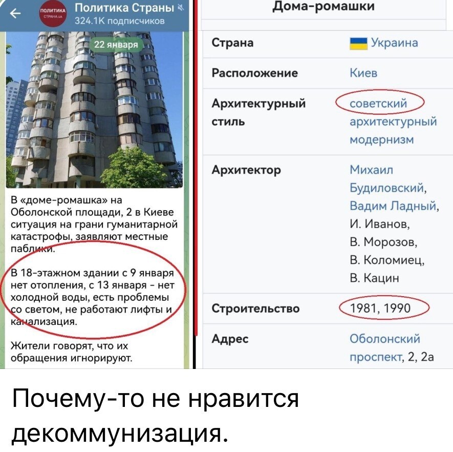 Политика и