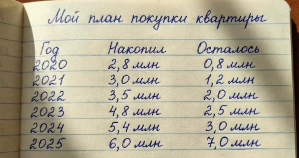 Смешные картинки