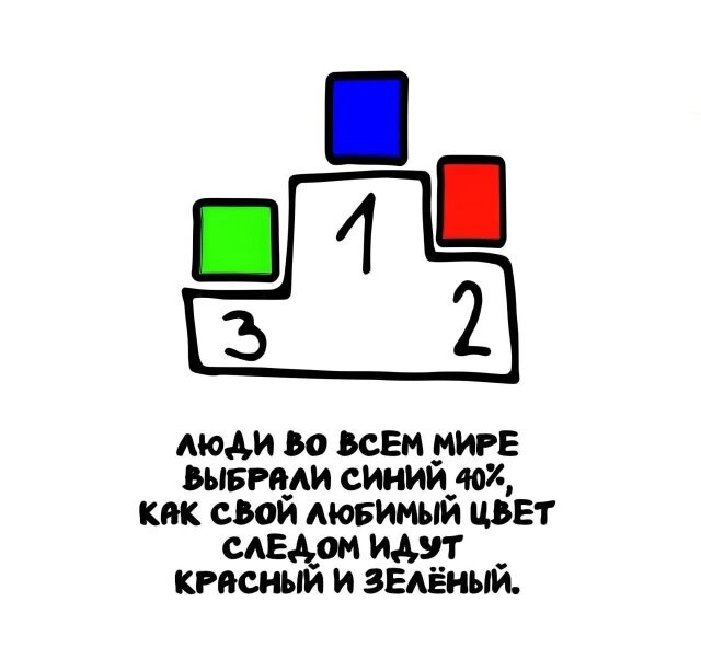 А вдруг ты не знал…