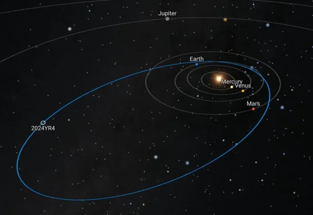 Ученые смоделировали возможное столкновение астероида 2024 YR4 с Луной: чего ждать Земле