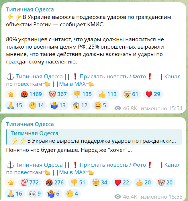 Реалии поствоенной украины