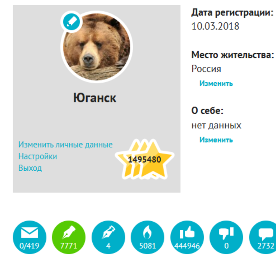 Здесь точней считают ))