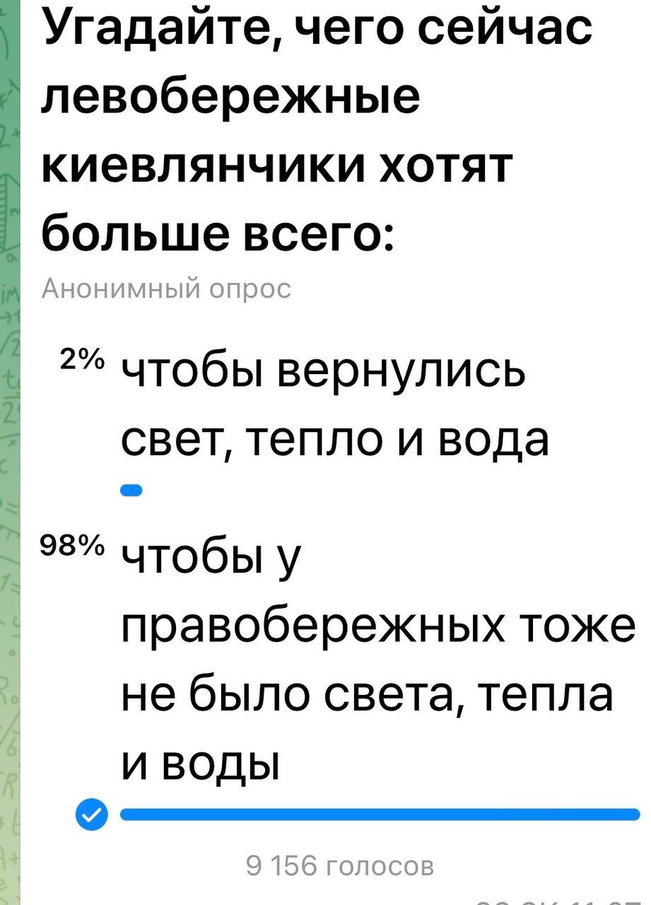 Никогда такого не было и вот опять