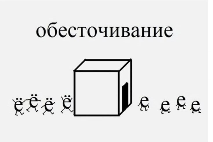 Есть десятки слов, где на «Ё» не падает ударение: неочевидные примеры