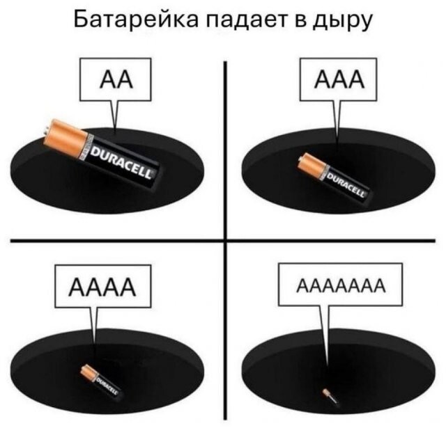 Скрины из соцсетей