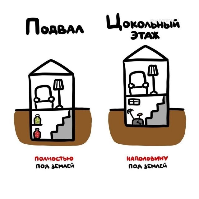 А вдруг ты не знал…