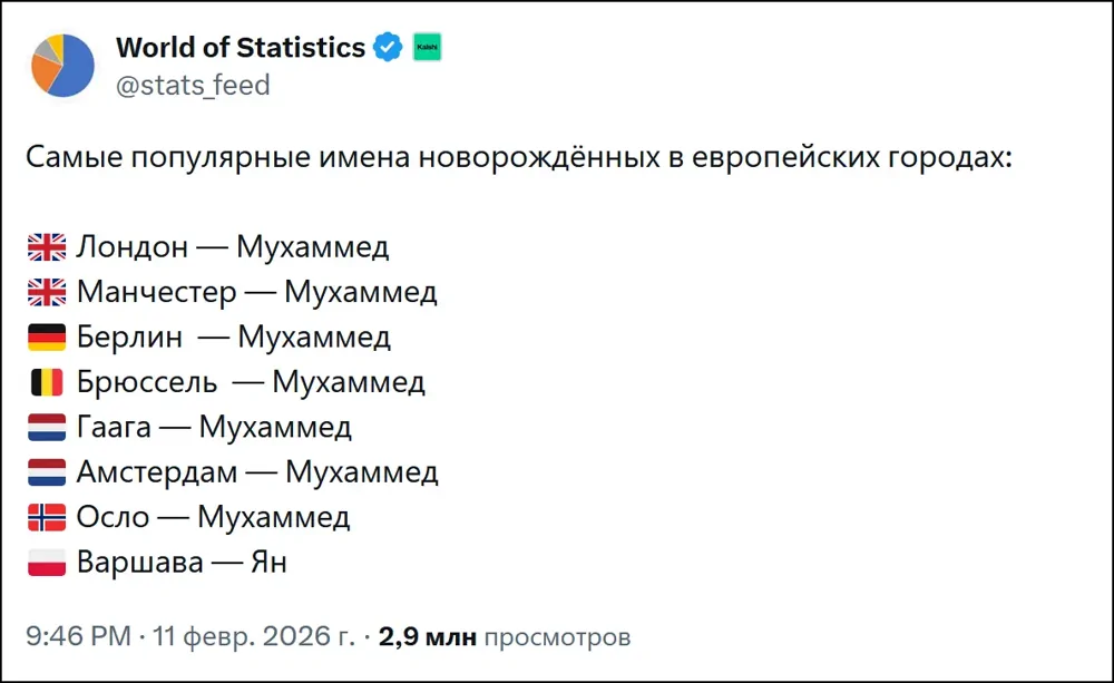 Действительно ли Европейский союз становится Европейским халифатом