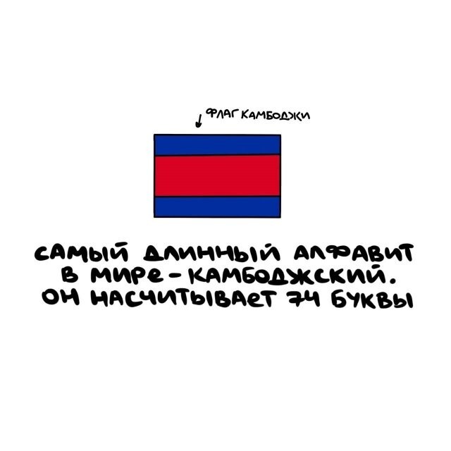 А вдруг ты не знал…