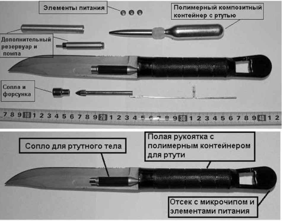 Ртутный нож