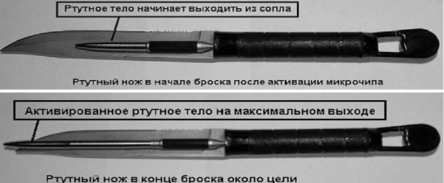 Ртутный нож