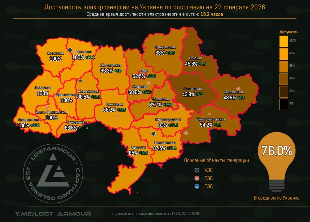 Энергия декоммунизации