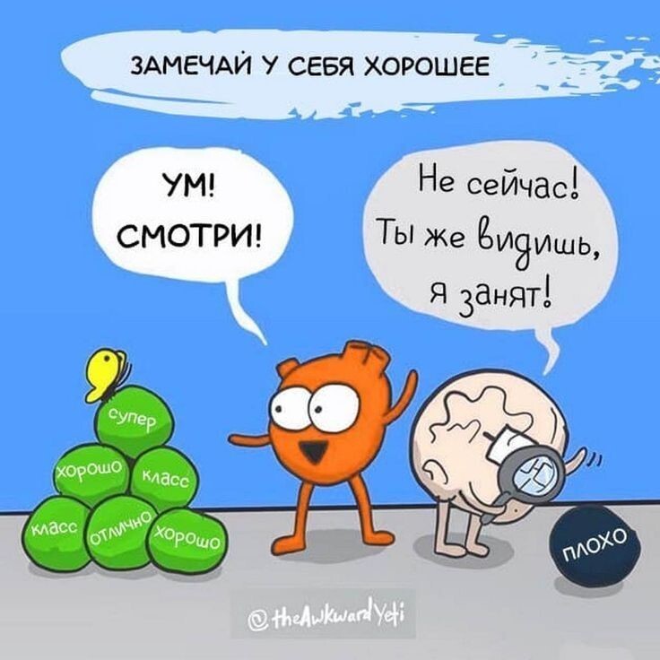 Весëлые картинки про органы