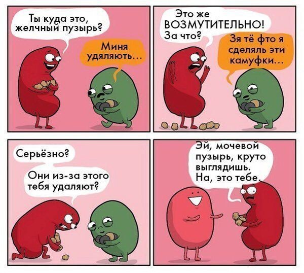 Весëлые картинки про органы