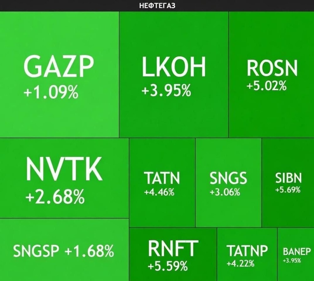 Политическая рубрика от&nbsp;NAZARETH за&nbsp;02.03.26. Новости, события, комментарии - 2026
