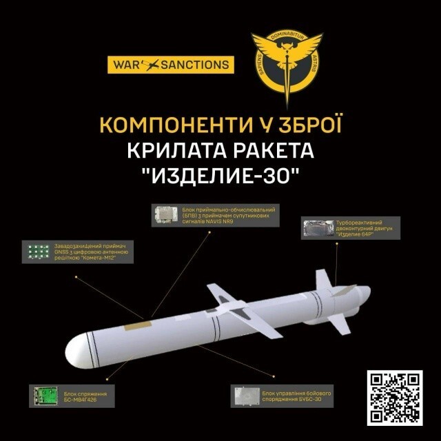 Политическая рубрика от&nbsp;NAZARETH за&nbsp;03.03.26. Новости, события, комментарии - 2027