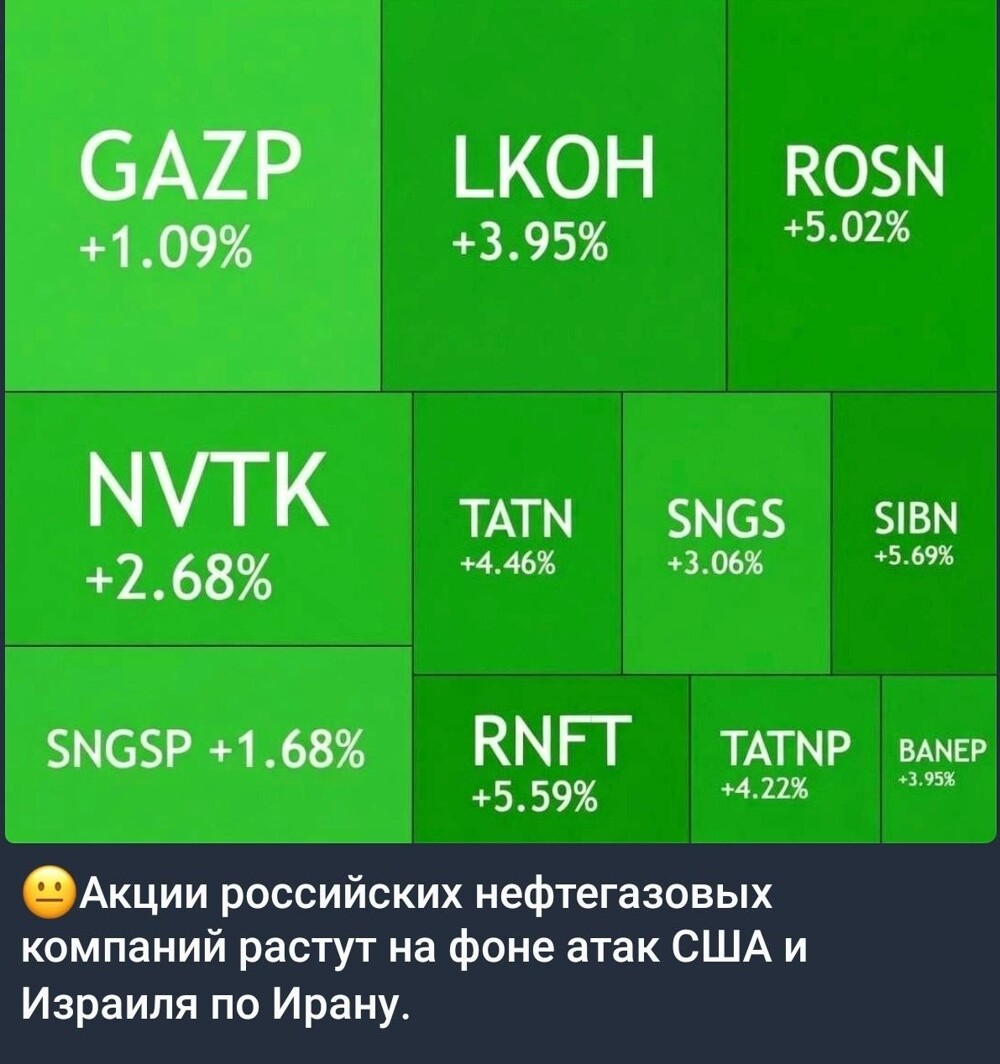 Украинские эксперты: Путин заставил агента Краснова ударить по Ирану, чтобы получить выгоду для своей экономики