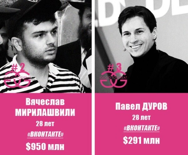 Паша предал Россию, больше о нем говорить не хочу. Николай Дуров