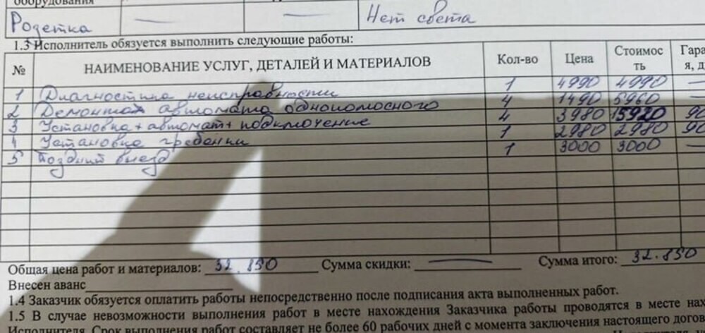 Россиянка заплатила несколько десятков тысяч рублей за смену розетки в квартире