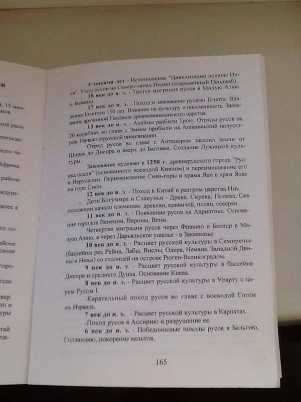 Краткий курс истории русов