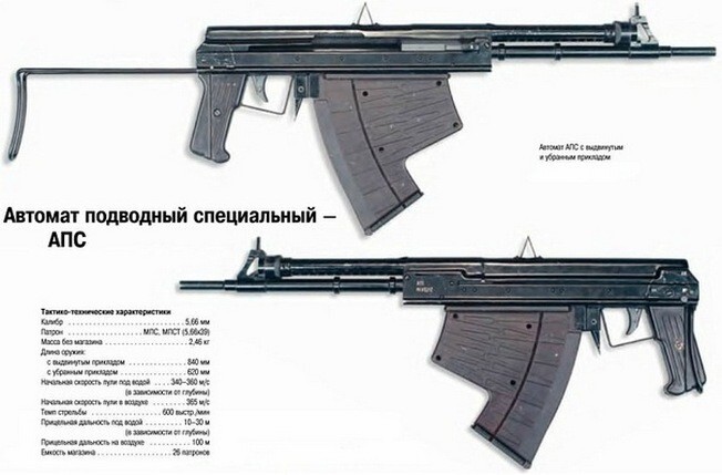 АПС - автомат подводный специальный.
