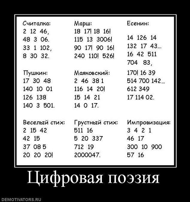 Прикольные демотиваторы для поднятия настроения