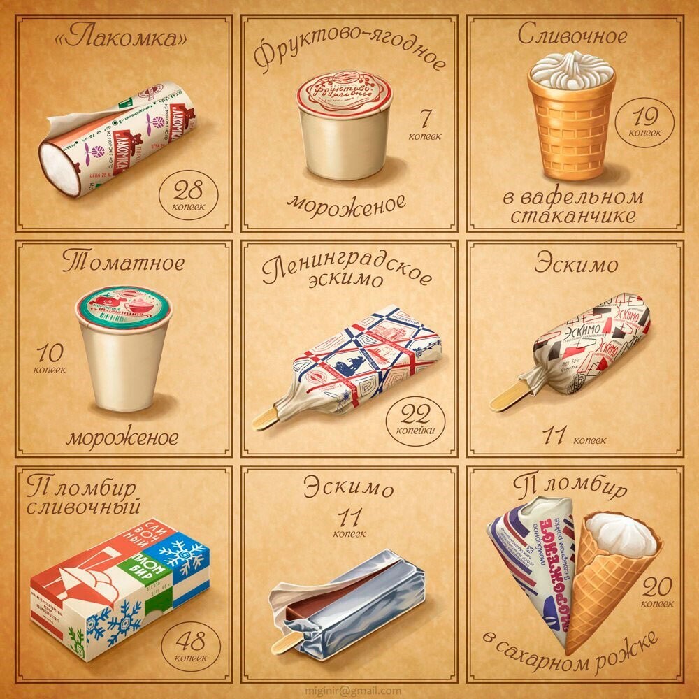 Сладость, которую обожали все