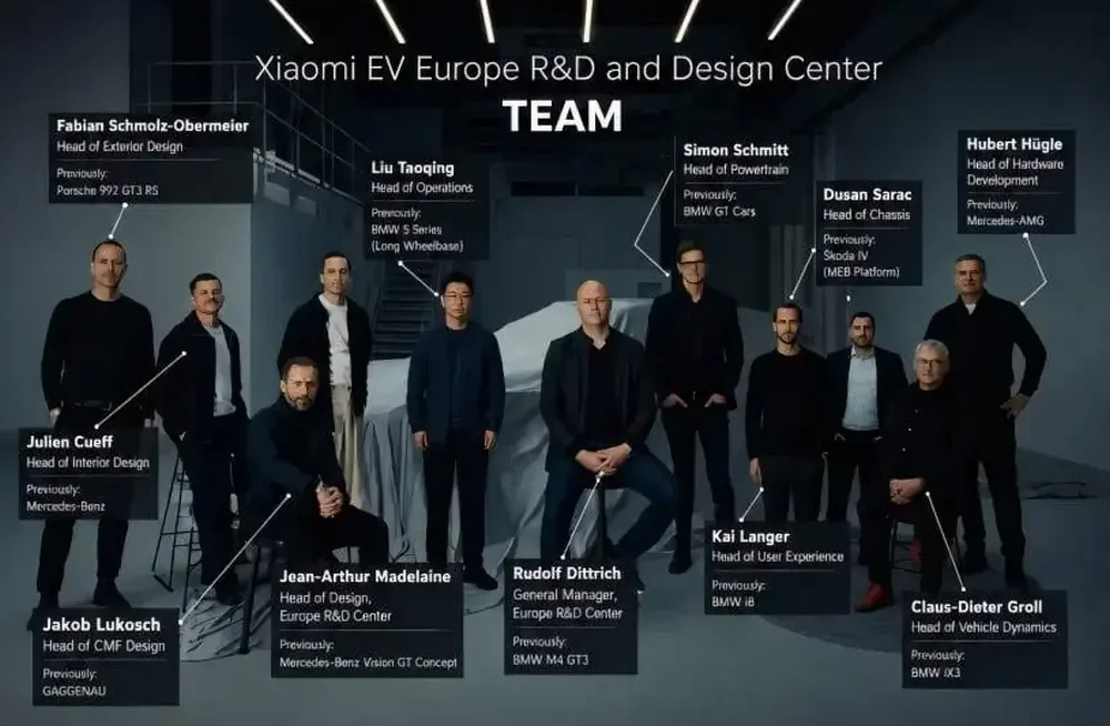 Xiaomi скупили почти всех топ-инженеров у BMW, Mercedes и Porsche 