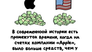 А вдруг ты не знал…