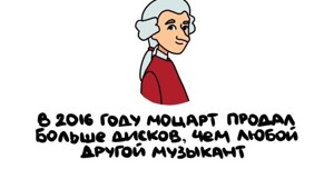 А вдруг ты не знал…