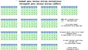 Календарь на 13 месяцев