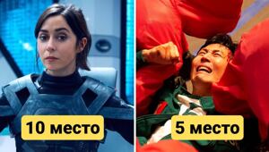 10 самых популярных сериалов 2025 года по версии IMDb