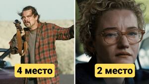 10 самых популярных фильмов 2025 года по версии IMDb