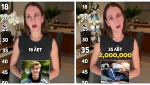 Эксперт по женскому развитию показала, сколько должны зарабатывать мужчины в разном возрасте