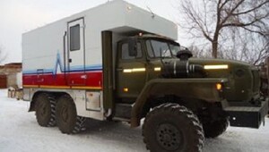 Лучшие посты