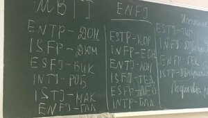 Соционика и шестнадцать типов квантовой телепортации