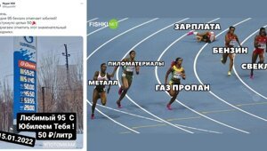 2022 год, ты чего? Почему опять все подорожало?
