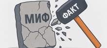 Российский мессенджер MAX: мифы и факты