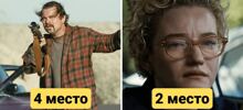 10 самых популярных фильмов 2025 года по версии IMDb