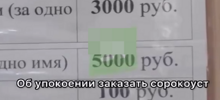 "И там инфляция": прихожане в Челябинской области удивились росту цен на услуги в храме