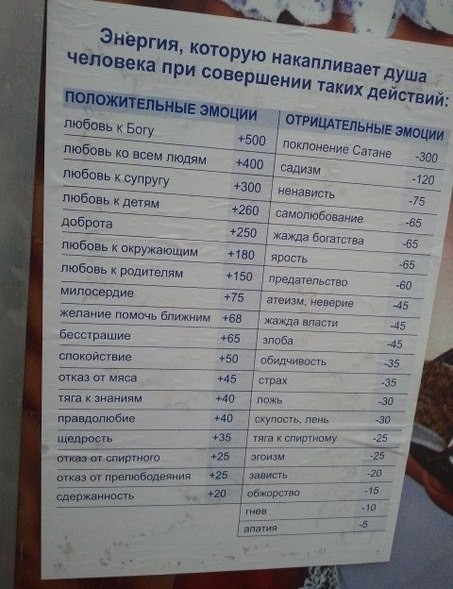 А сколько у тебя плюсов?