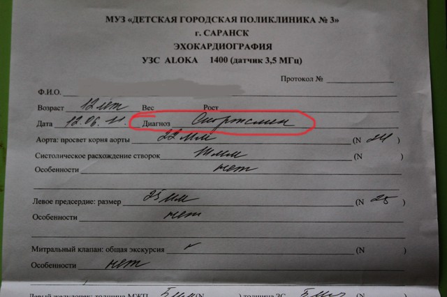 Сын подруги проходил медосмотр, такого диагноза я ещё не видела.