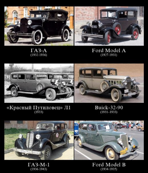 Большинство советских автомобилей копировались с иностранных!