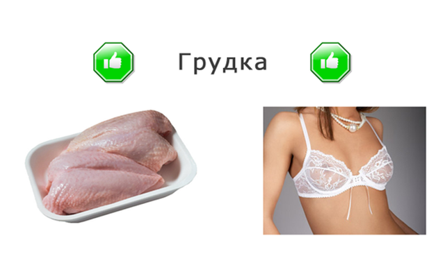 Изучаем русский язык