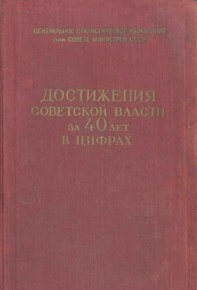  Достижения советской власти за 40 лет в цифрах