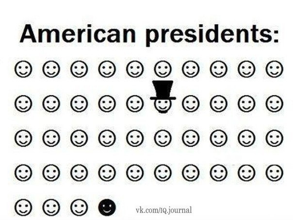 Американские президенты 