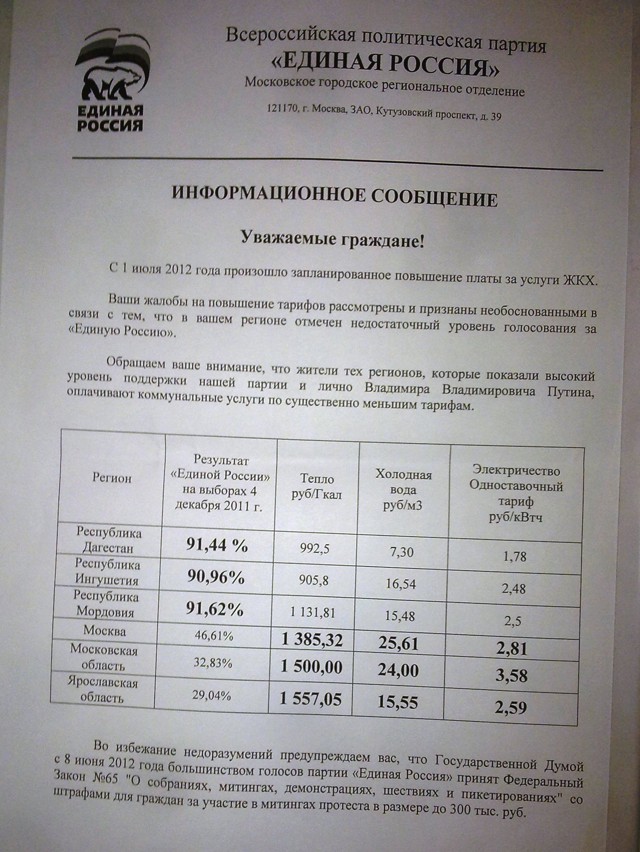 Ах вот в чем дело!