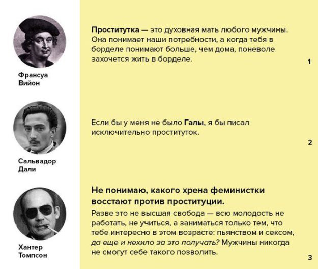 Цитаты знаменитых людей о проституции 